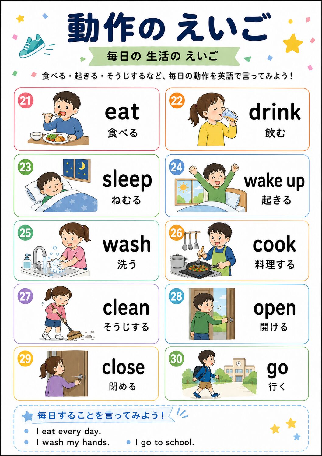 動作を表す英語ポスター 毎日の生活の英語
