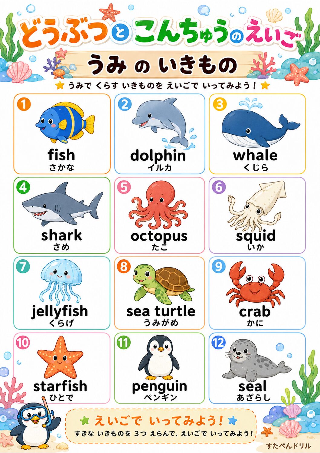 動物・昆虫の英語ポスター 海の生き物