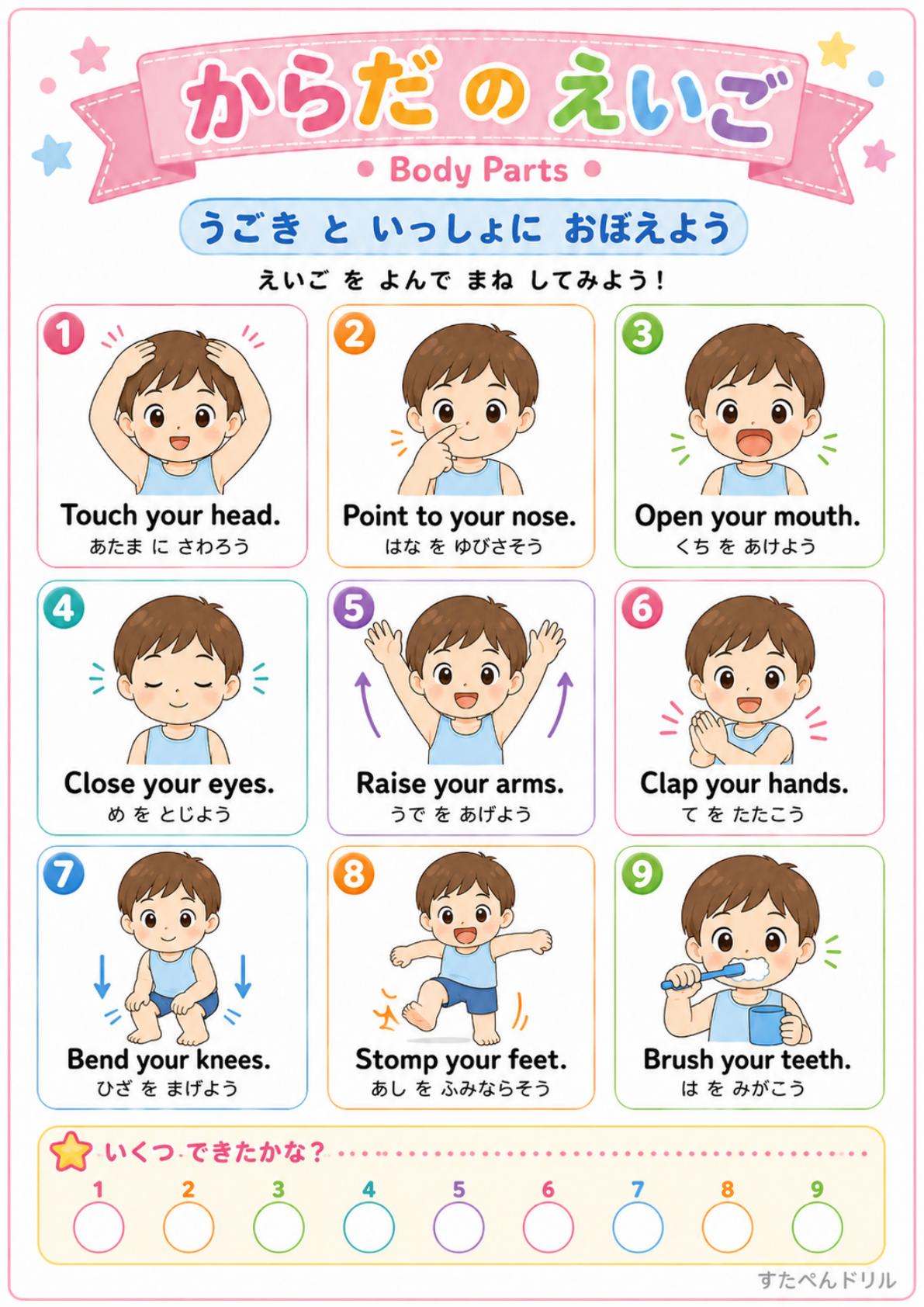 体の部位 英語 動作表現付きbody partsポスター
