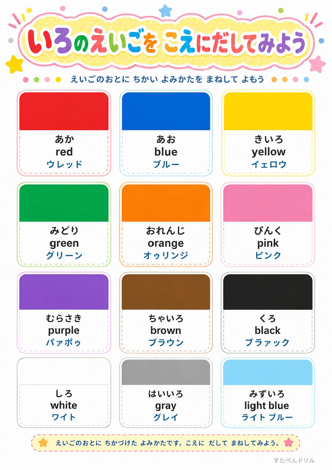 色の英語ポスター スペル・発音補助付き