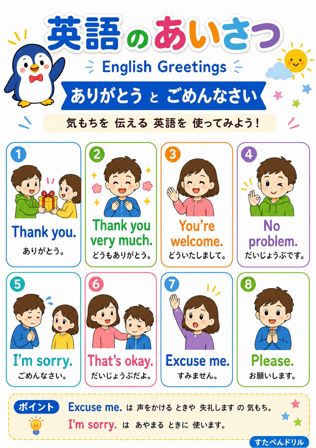 英語のあいさつポスター 感謝・謝罪のあいさつ