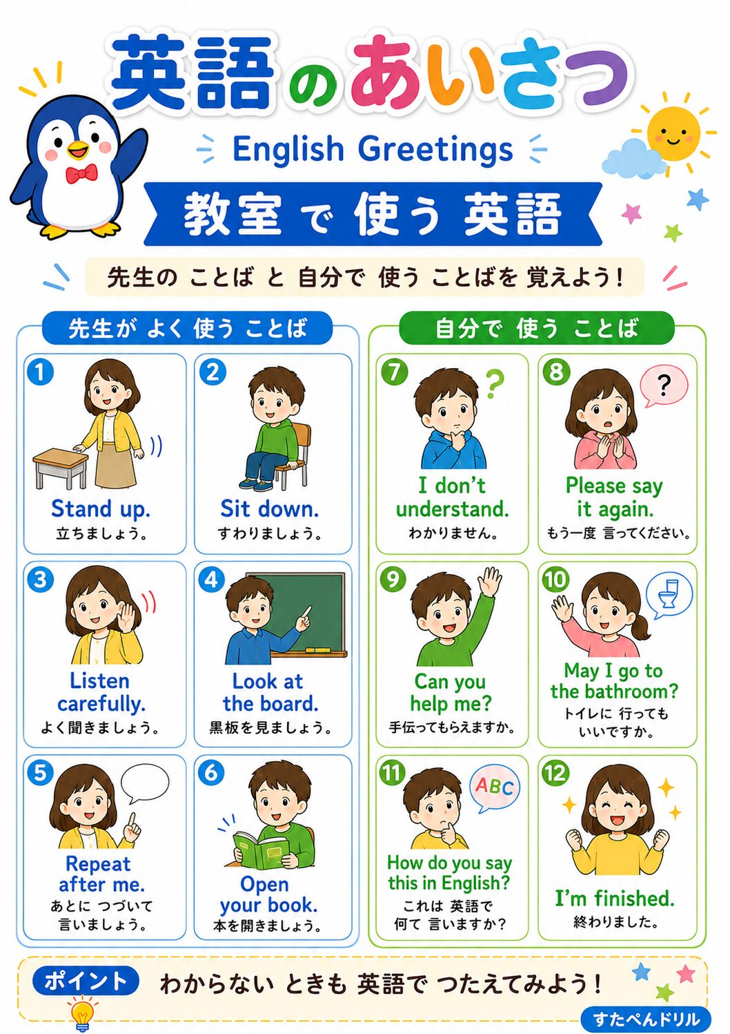 英語のあいさつポスター 教室で使う英語