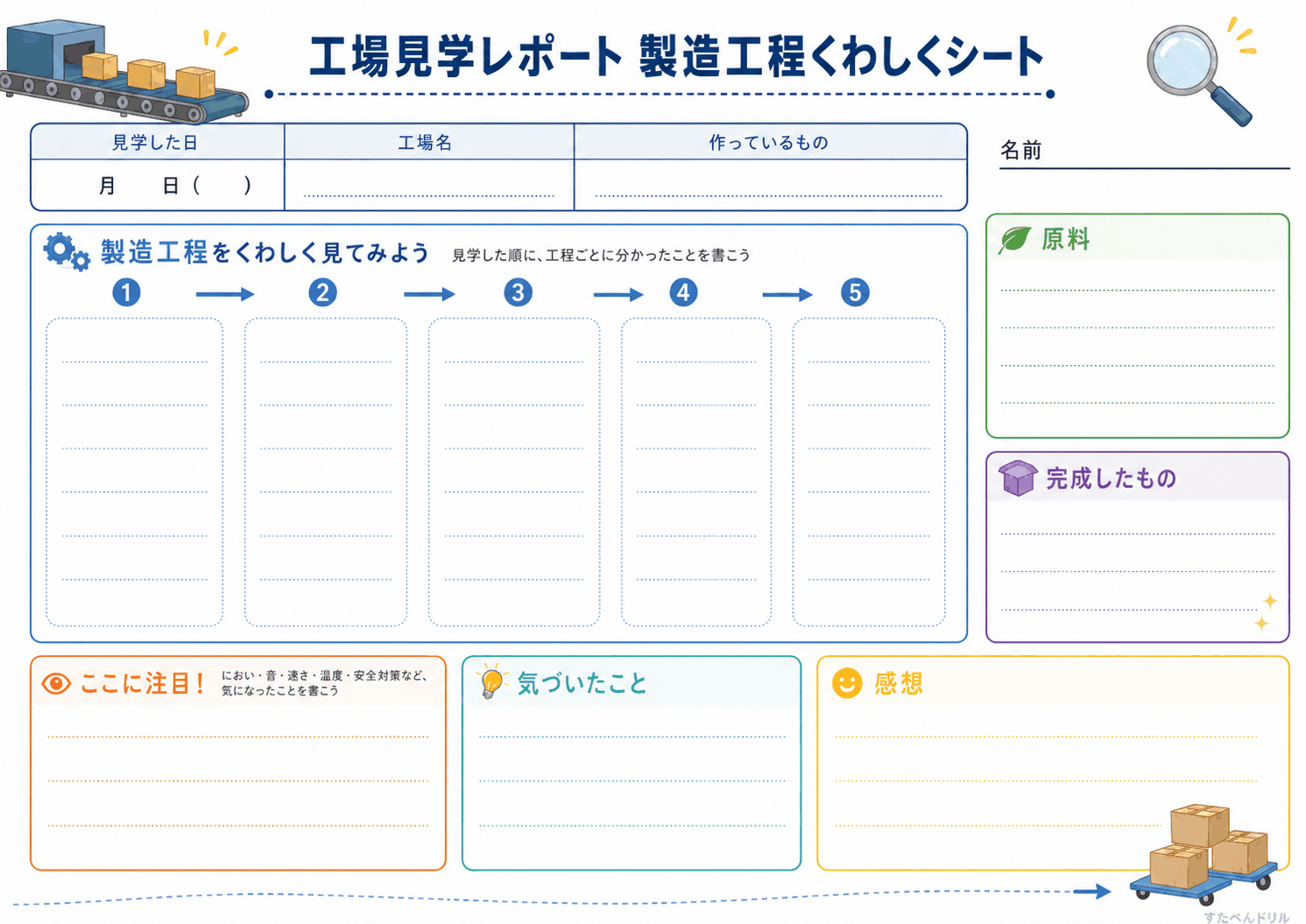 製造工程くわしくシート（A4無料PDFプリント）