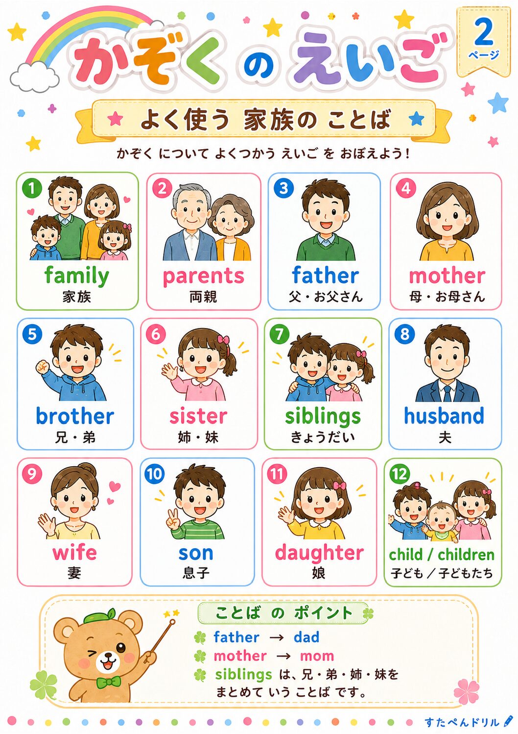 家族の呼び方ポスター 基本語ポスター