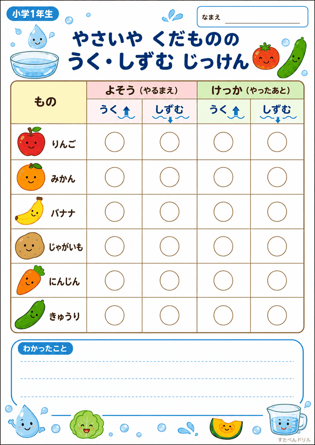 やさいやくだものの うく・しずむ じっけんプリント 小学1年生用|無料PDF