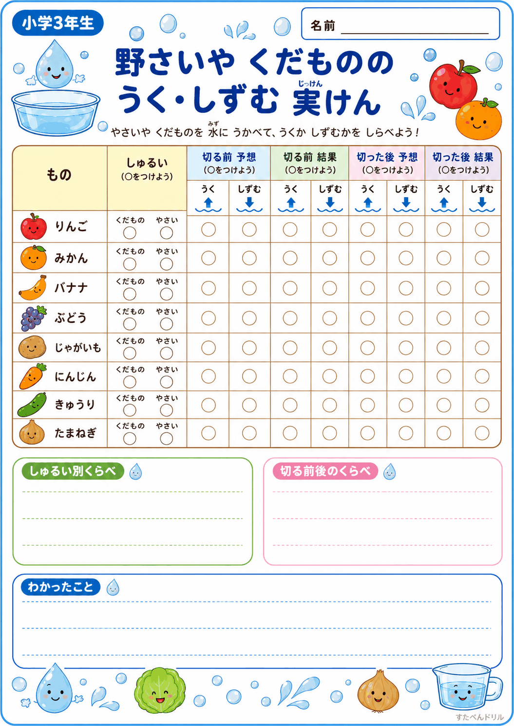 野さいやくだものの うく・しずむ 実けんプリント 小学3年生用|切る前後を比べる無料PDF