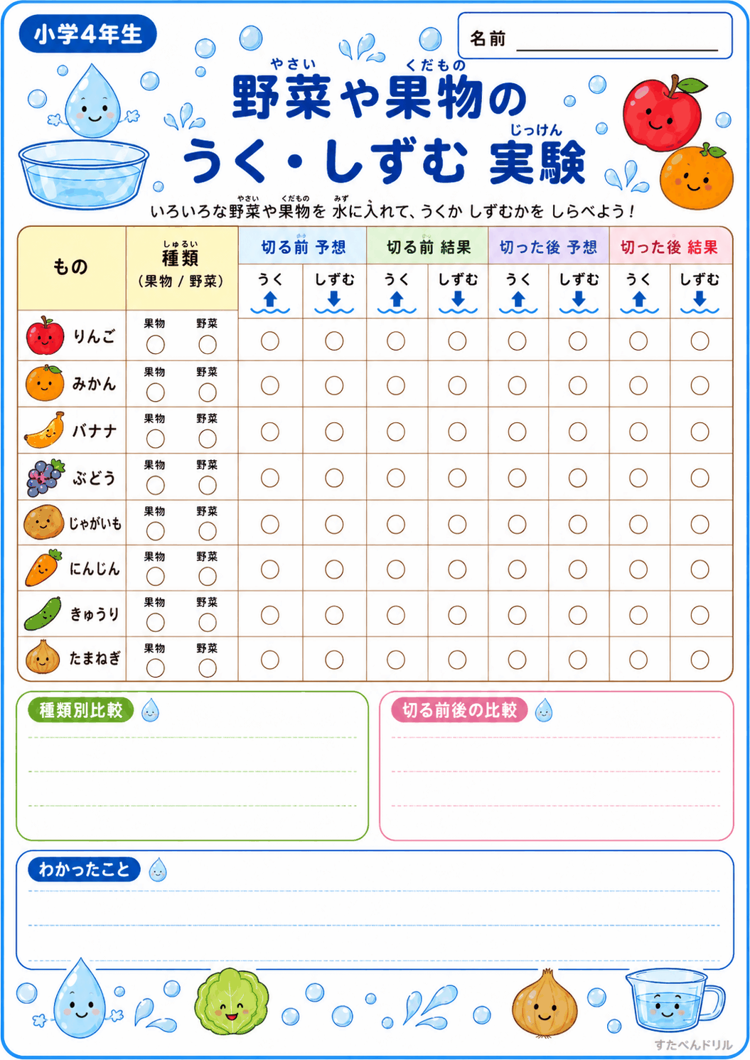 野菜や果物の浮く・沈む実験プリント 小学4年生用|種類別比較つき無料PDF