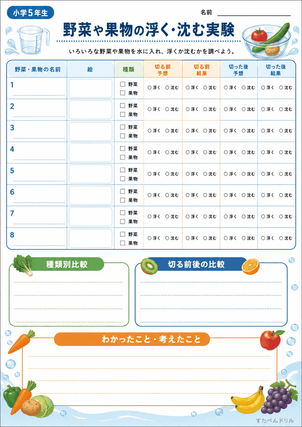 野菜や果物の浮く・沈む実験プリント 小学5年生用|自由記入・スケッチ欄つき無料PDF