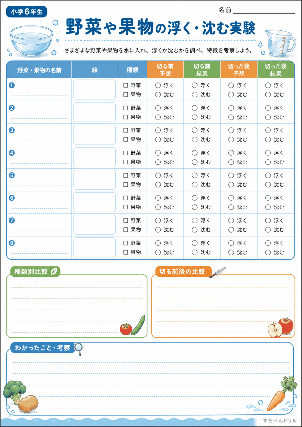 野菜や果物の浮く・沈む実験プリント 小学6年生用|考察までまとめる無料PDF