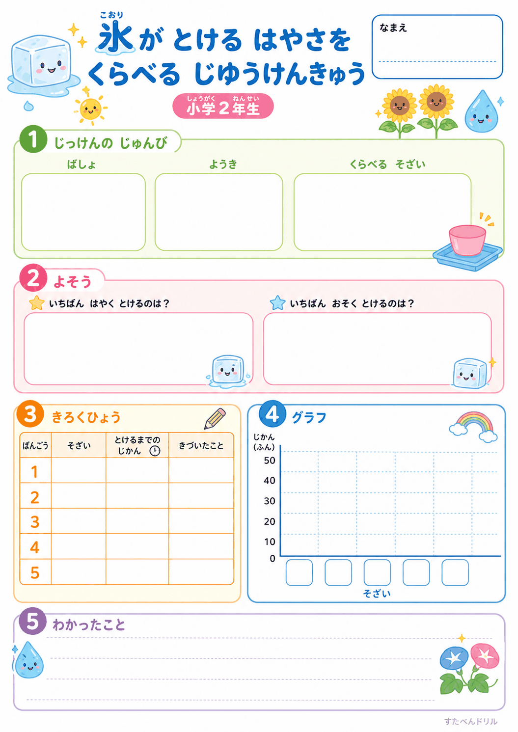 氷がとける速さをくらべる自由研究プリント 小学2年生用|棒グラフつき無料PDF
