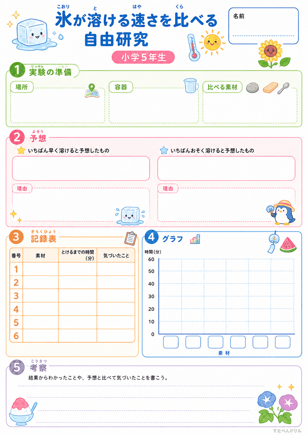 氷が溶ける速さを比べる自由研究プリント 小学5年生用|考察欄つき無料PDF