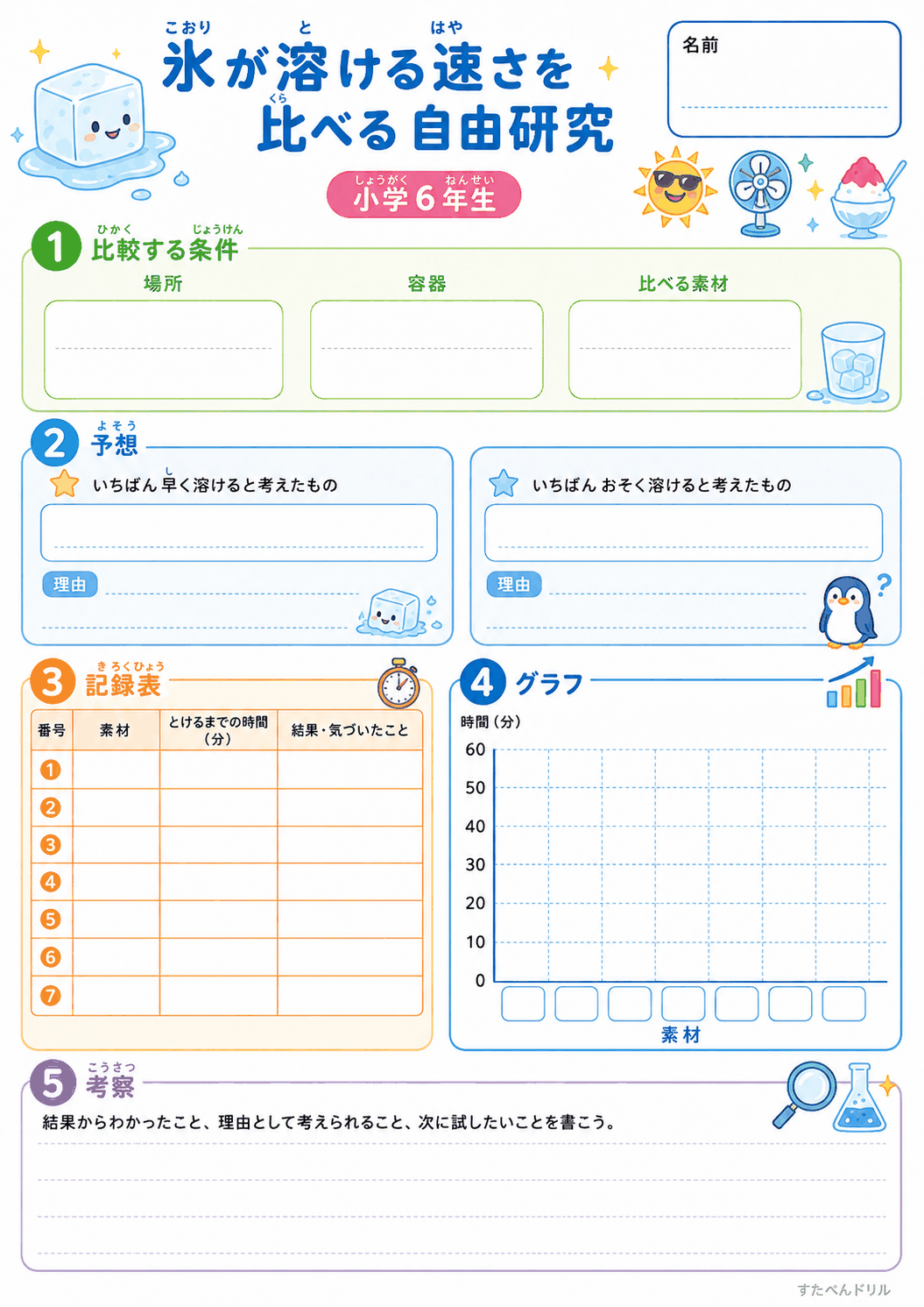 氷が溶ける速さを比べる自由研究プリント 小学6年生用|条件7つ・考察つき無料PDF