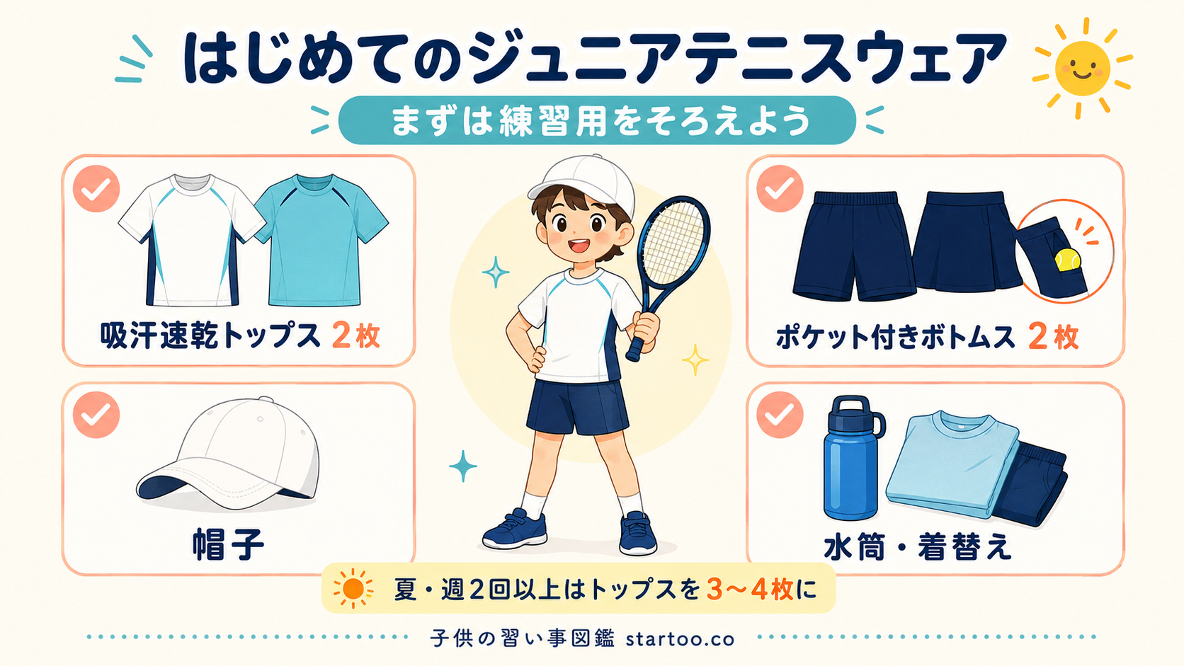 子どものテニス練習で最初にそろえるウェアと持ち物の図