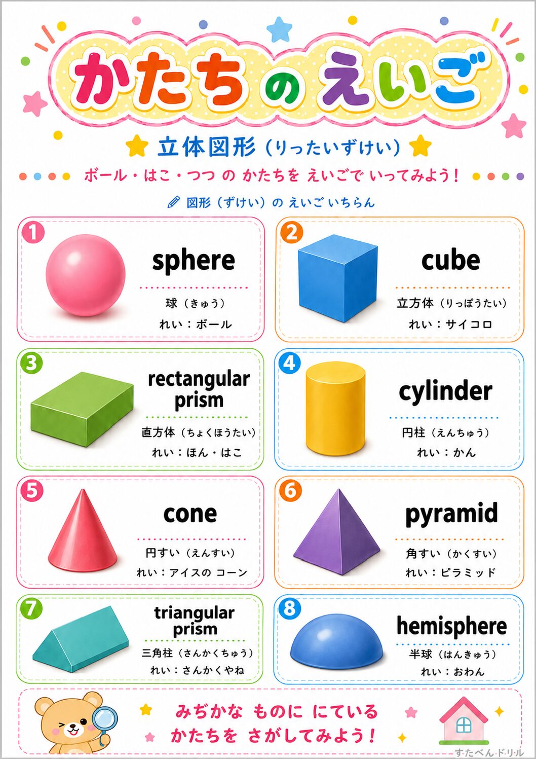 形の英語一覧ポスター 立体図形