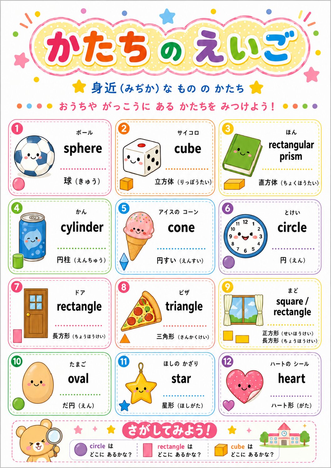 身近なものの形を学ぶ英語ポスター