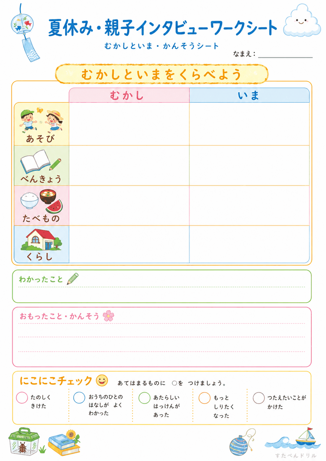 むかしといま・かんそうシート（低学年向け）（A4無料PDFプリント）