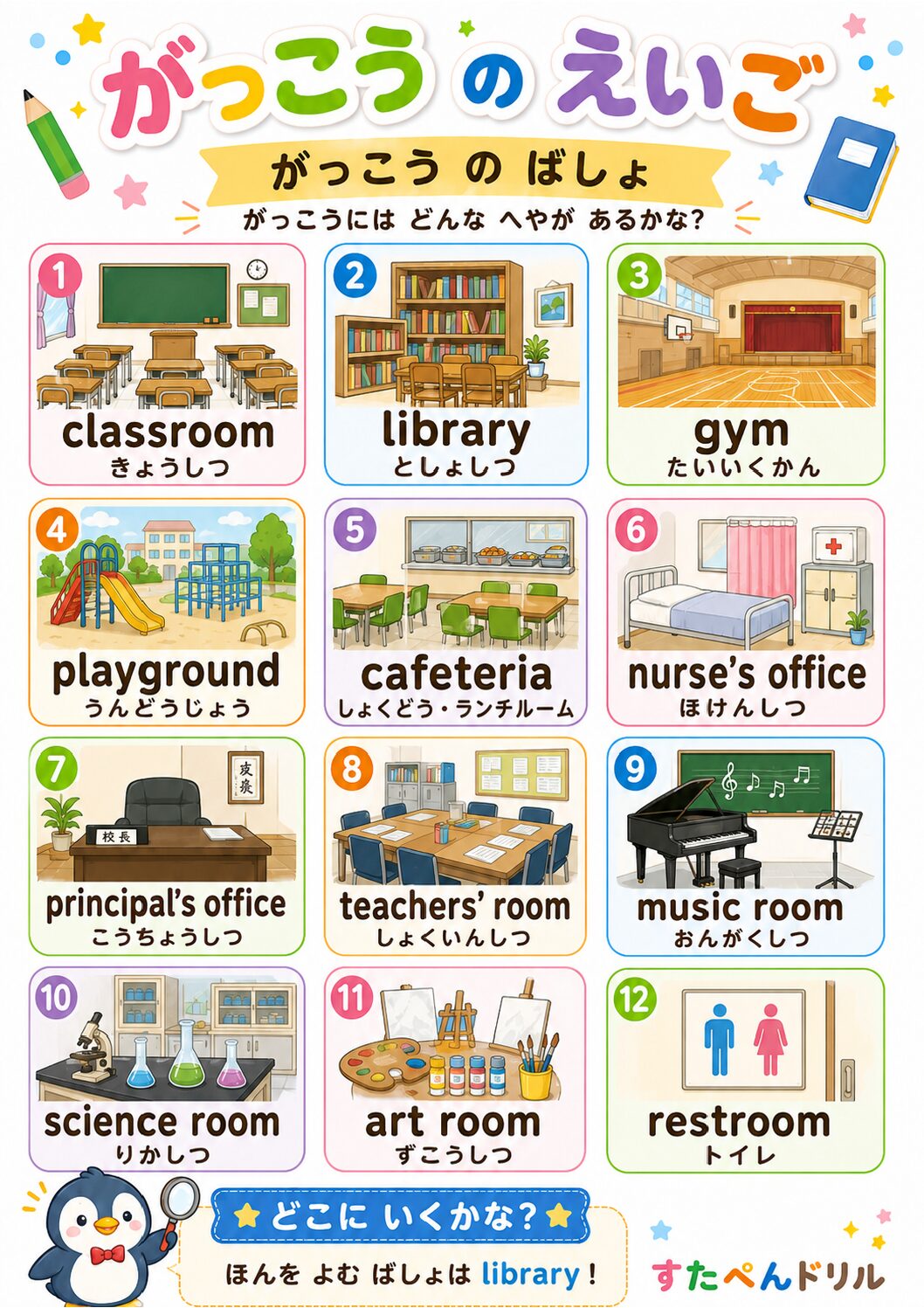 学校にある物の英語ポスター 学校施設ポスター