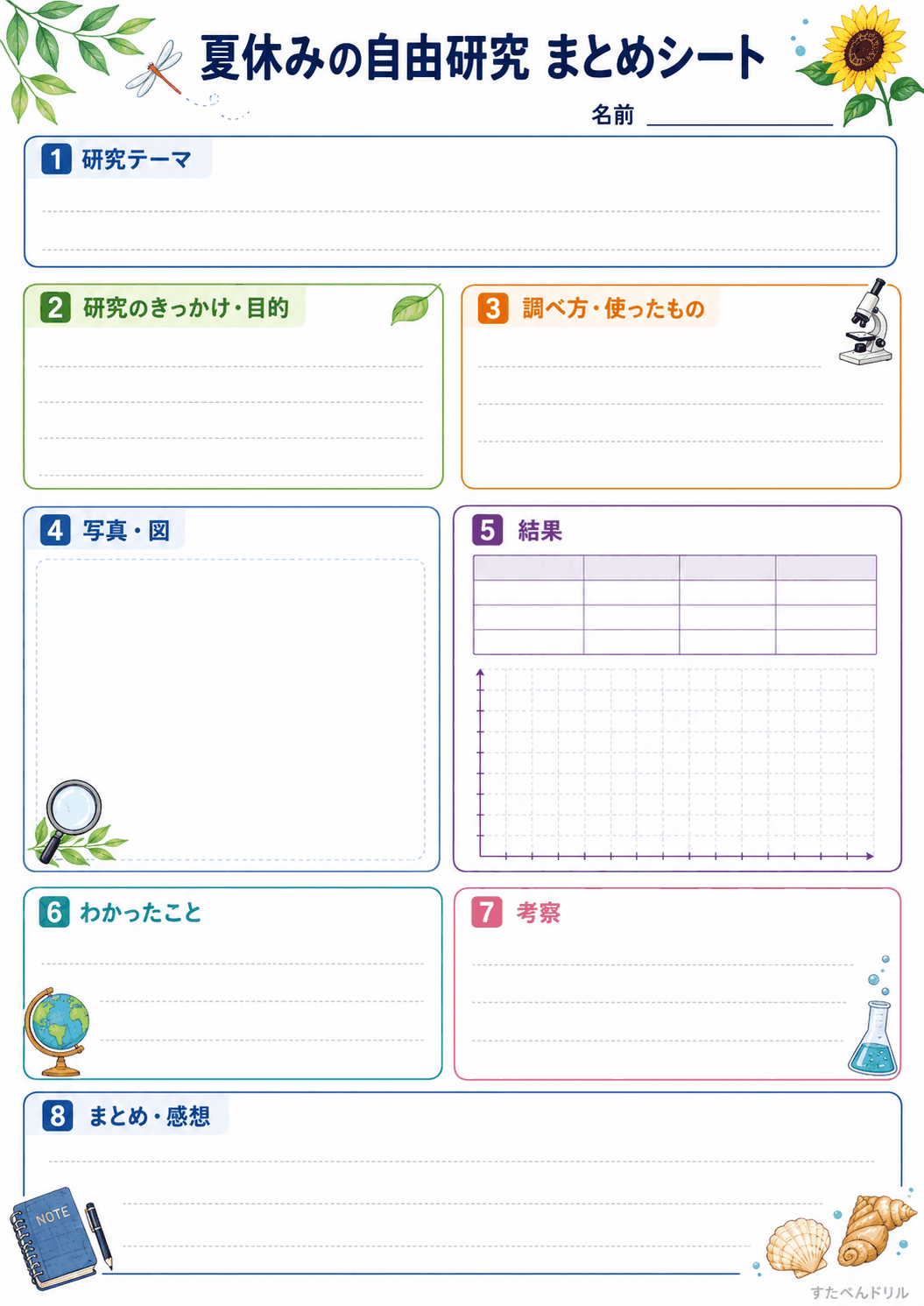 自由研究のまとめシート（記入順ガイドつき）（A4無料PDFプリント）