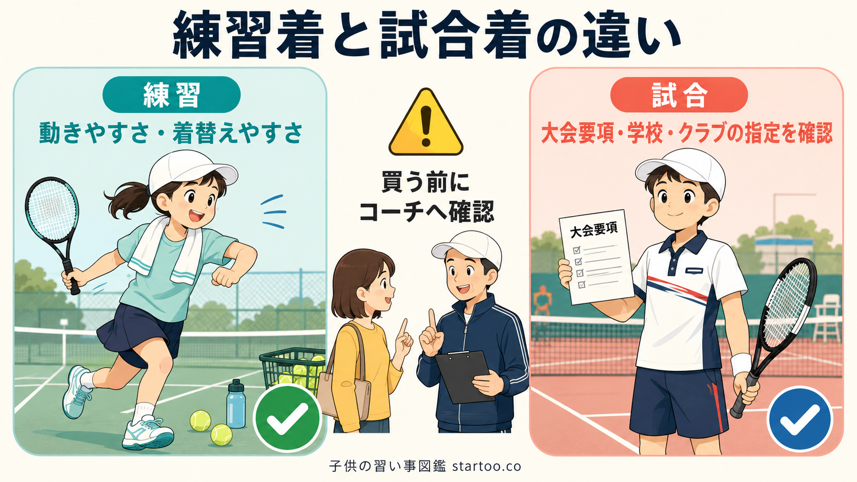ジュニアテニスの練習着と試合用ウェアの違いを比較した図