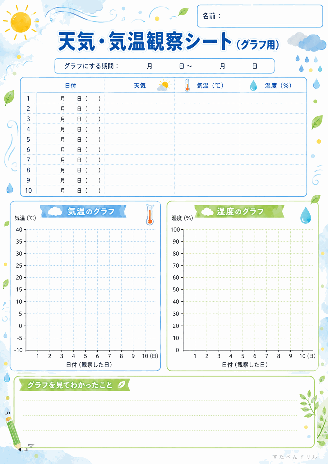 天気・気温観察シート（グラフ用）（A4無料PDFプリント）