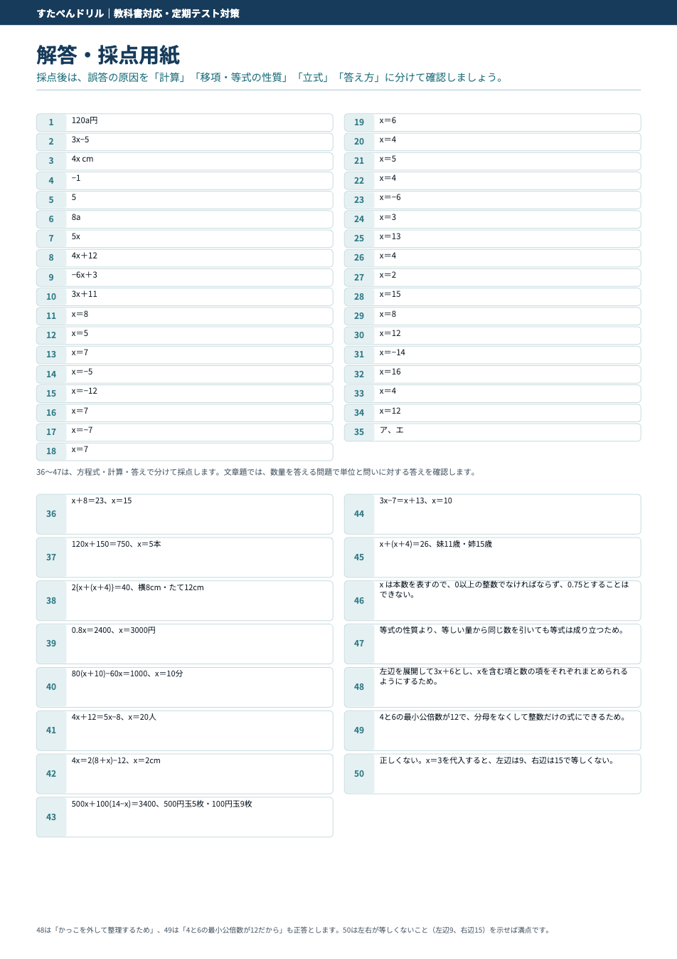 中1数学 2学期中間テスト予想問題の解答・採点用紙