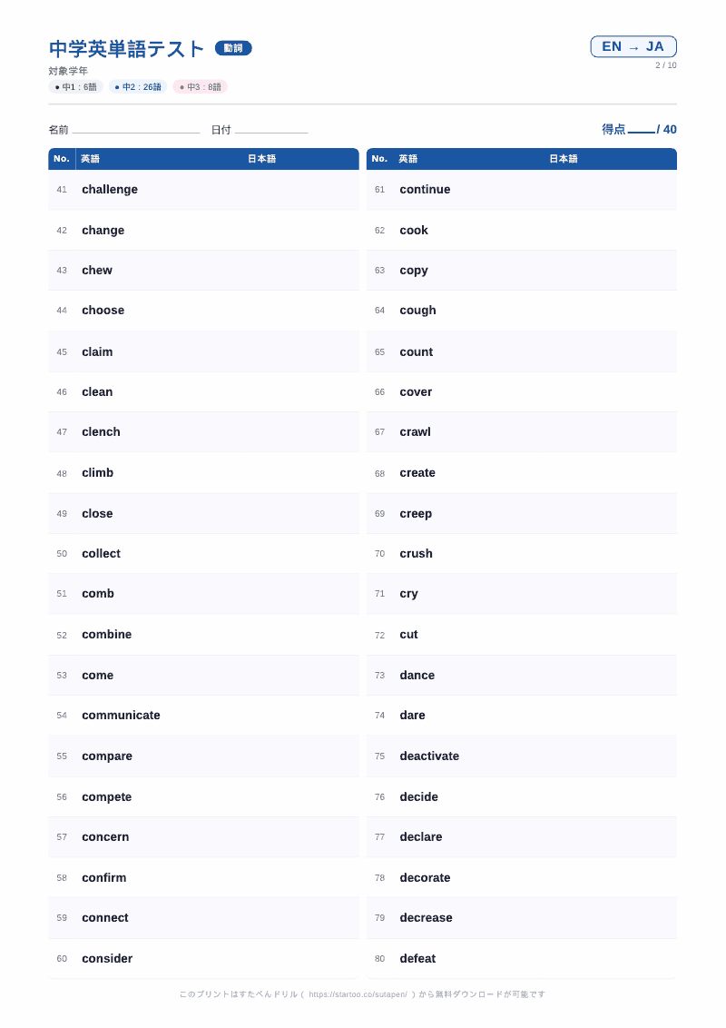 中学英単語テスト 動詞 英語→日本語 #2 のプリント見本