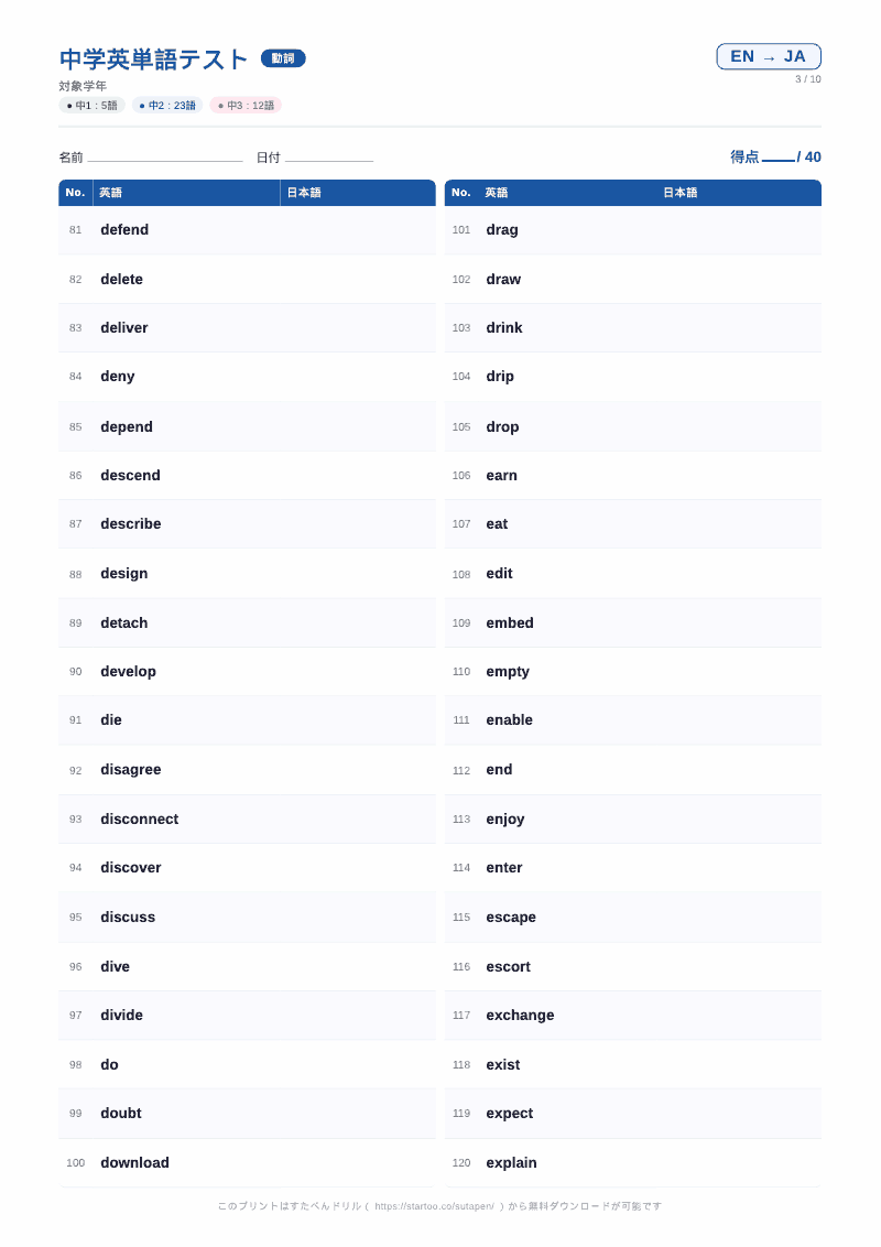 中学英単語テスト 動詞 英語→日本語 #3 のプリント見本