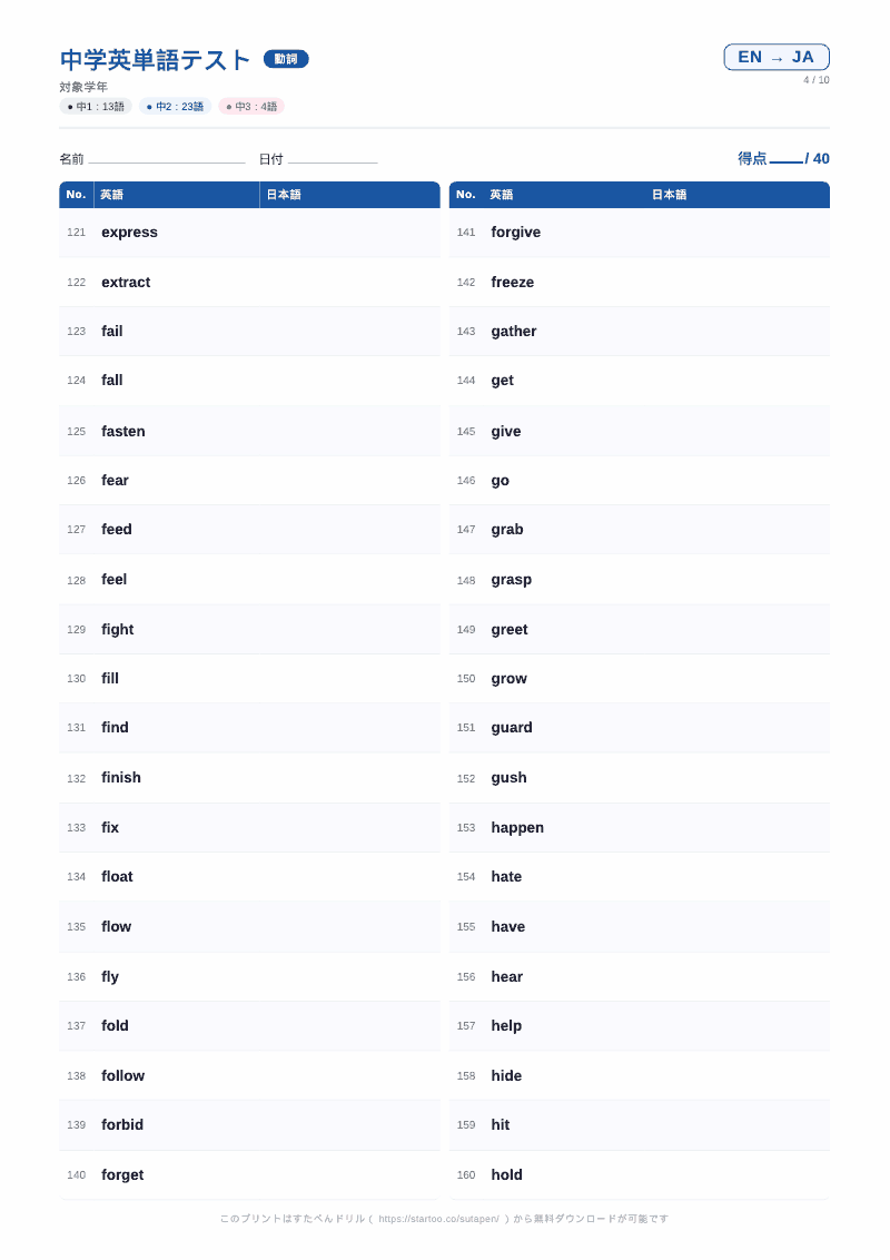 中学英単語テスト 動詞 英語→日本語 #4 のプリント見本