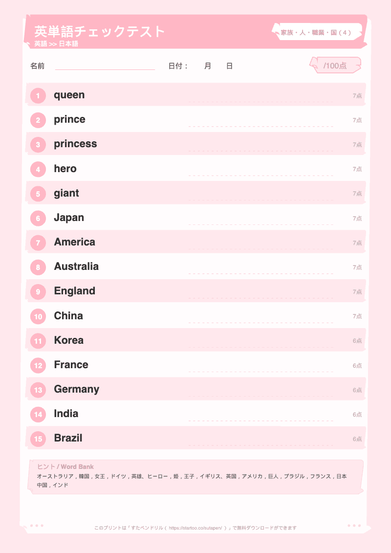 小学生英単語テスト 家族・人・職業・国 英語→日本語 #4 のプリント見本