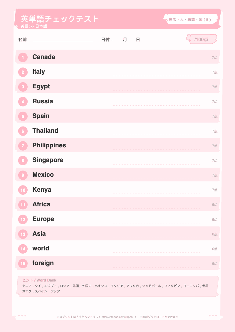 小学生英単語テスト 家族・人・職業・国 英語→日本語 #5 のプリント見本