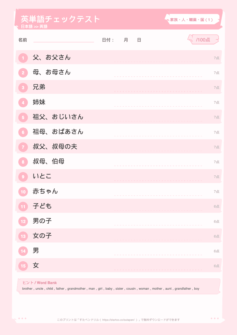 小学生英単語テスト 家族・人・職業・国 日本語→英語 #1 のプリント見本