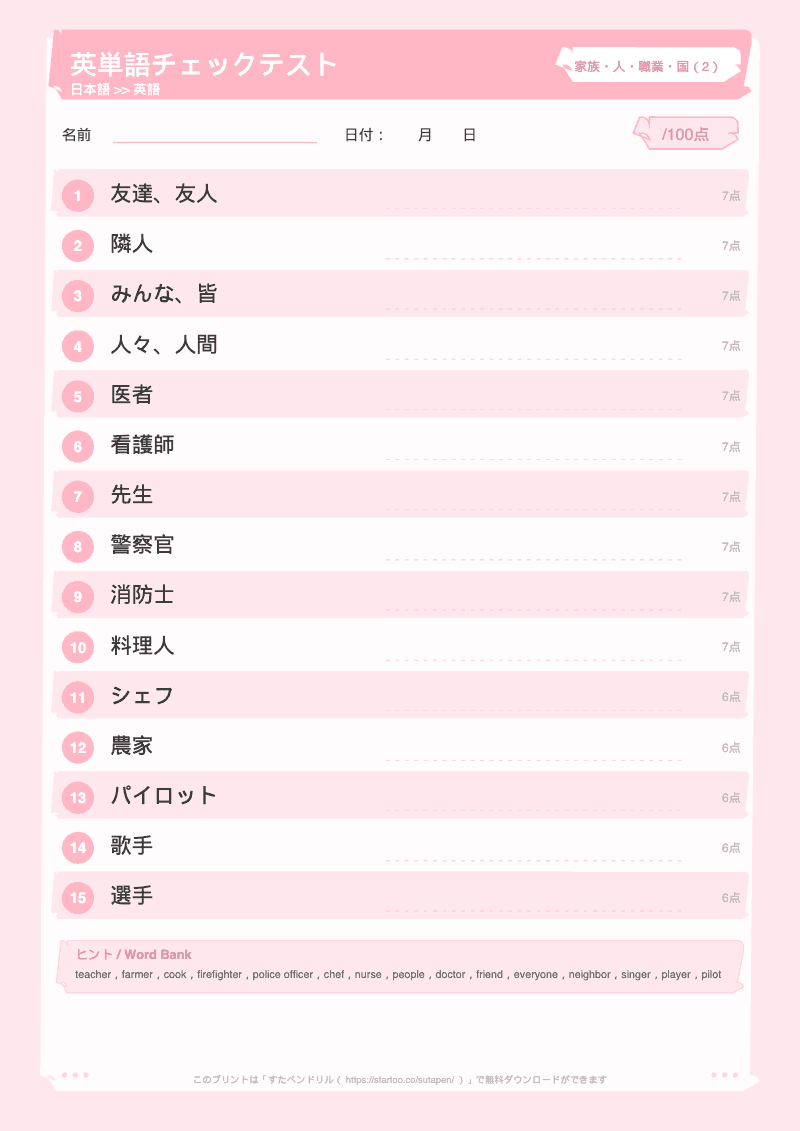 小学生英単語テスト 家族・人・職業・国 日本語→英語 #2 のプリント見本