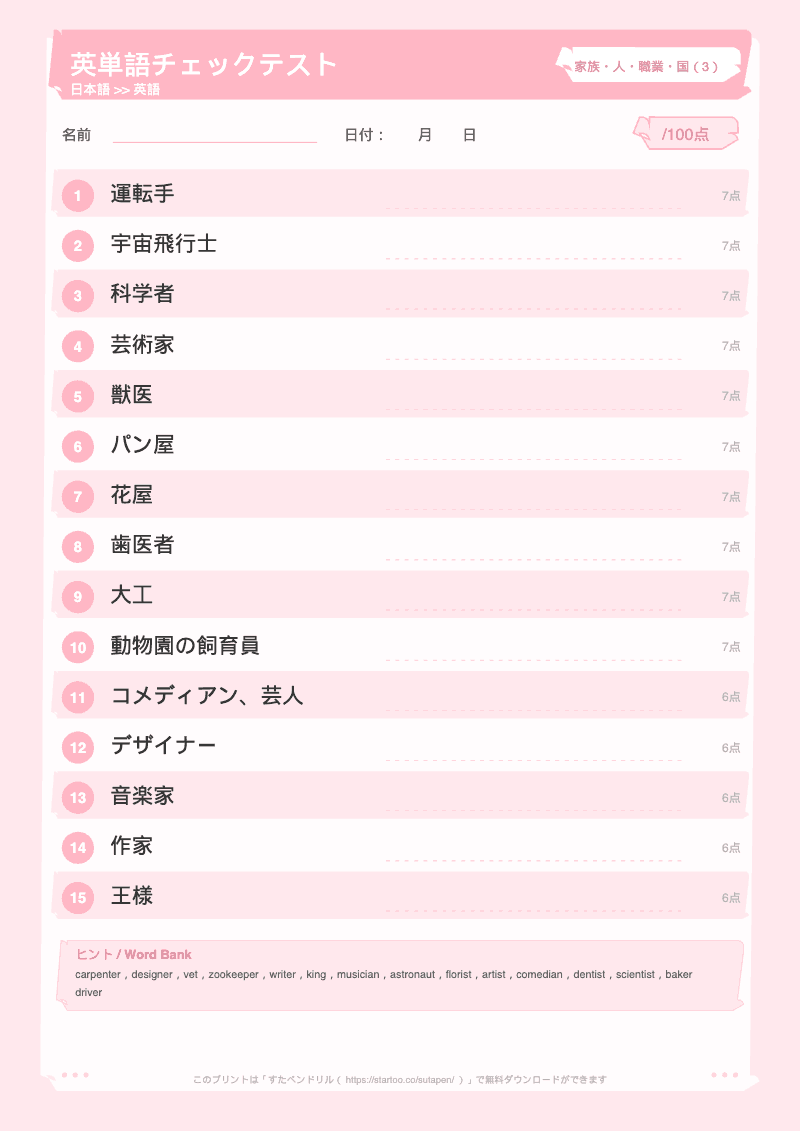 小学生英単語テスト 家族・人・職業・国 日本語→英語 #3 のプリント見本