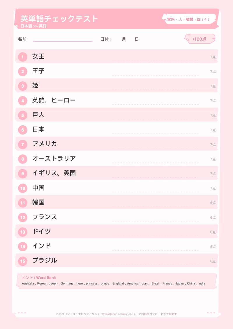 小学生英単語テスト 家族・人・職業・国 日本語→英語 #4 のプリント見本