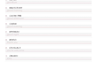 小学校で学習する英単語700語 練習プリント 01 あいさつ・返事