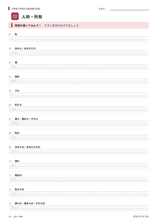 小学校で学習する英単語700語 練習プリント 02 人称・所有