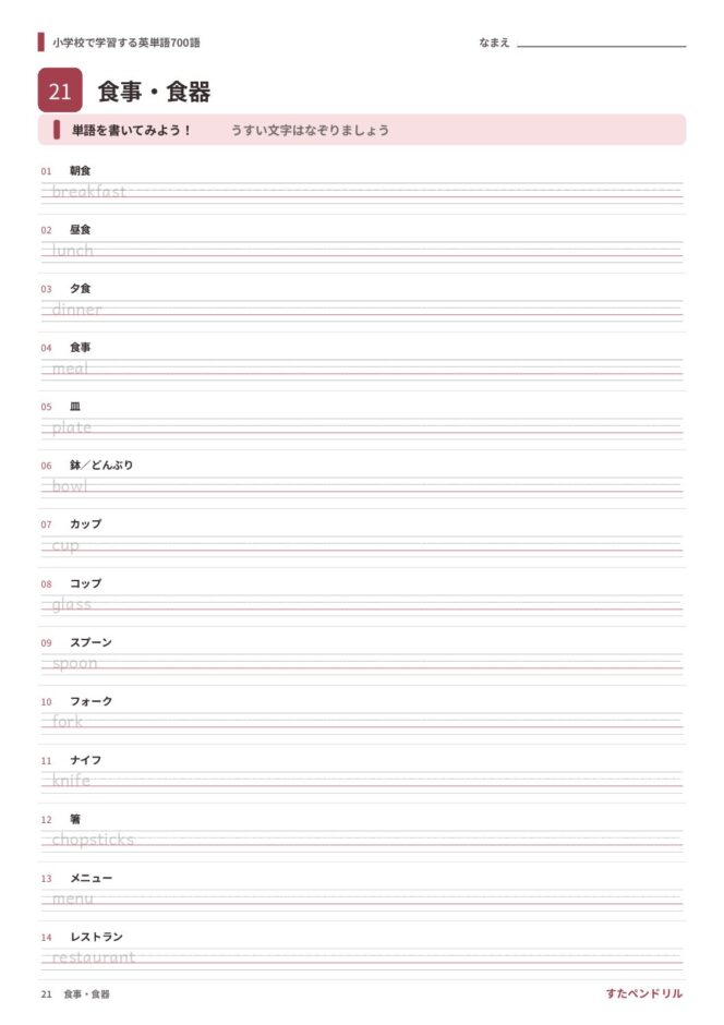 小学校で学習する英単語700語 練習プリント 21 食事・食器