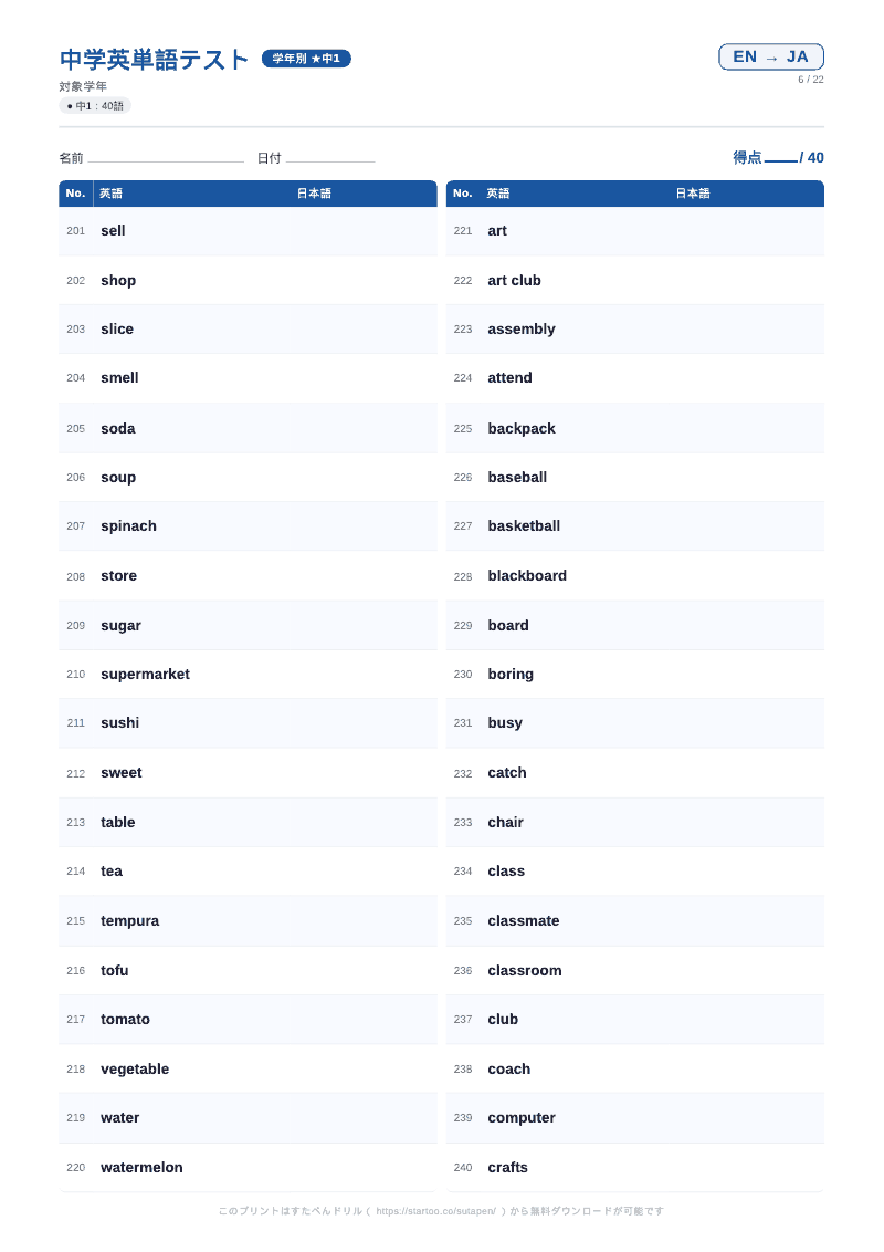 中1英単語テスト 英語→日本語 #6 のプリント見本