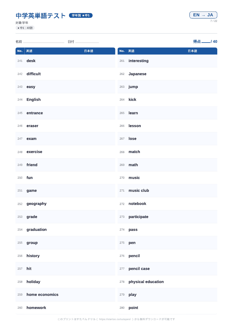 中1英単語テスト 英語→日本語 #7 のプリント見本