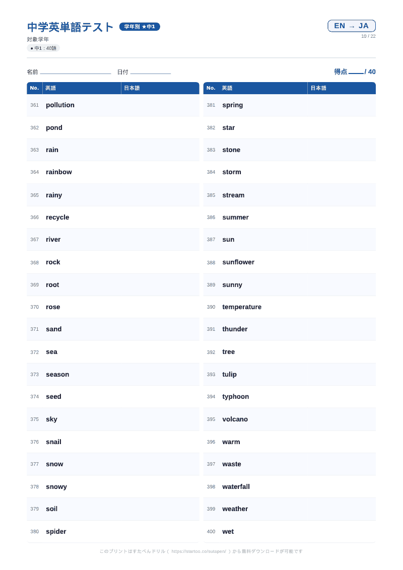 中1英単語テスト 英語→日本語 #10 のプリント見本