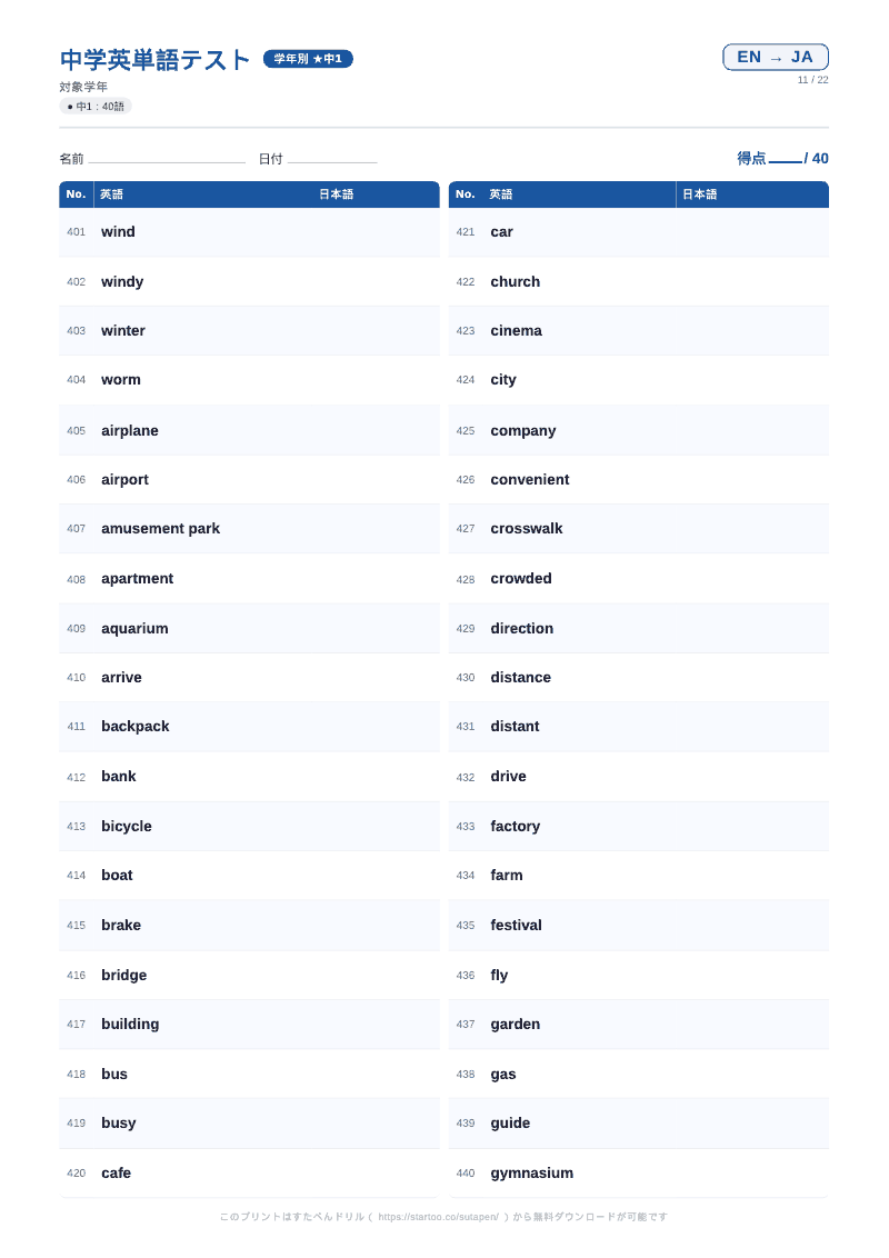 中1英単語テスト 英語→日本語 #11 のプリント見本