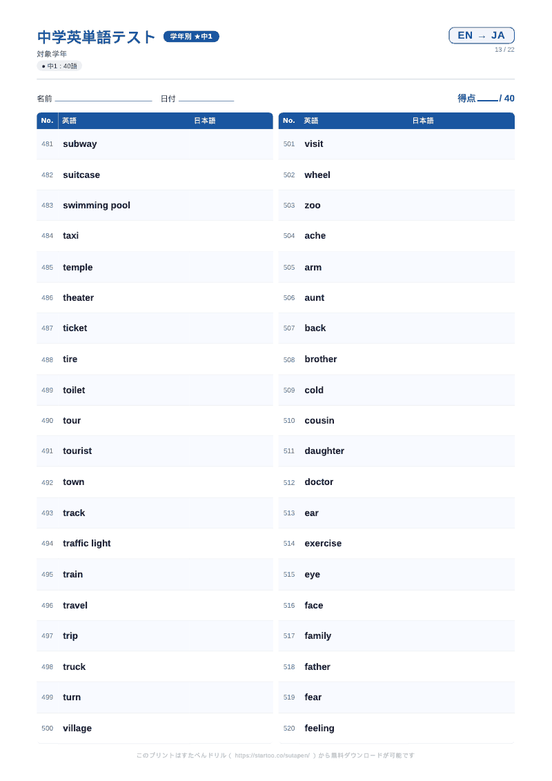 中1英単語テスト 英語→日本語 #13 のプリント見本