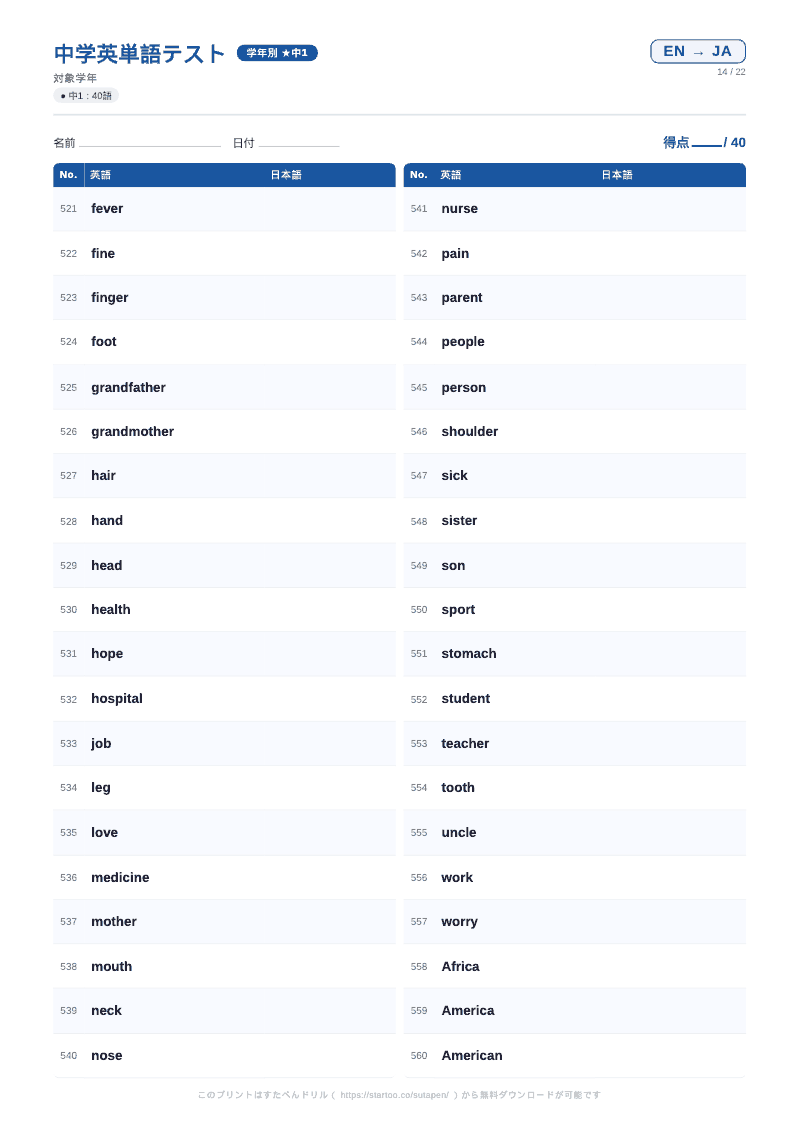 中1英単語テスト 英語→日本語 #14 のプリント見本