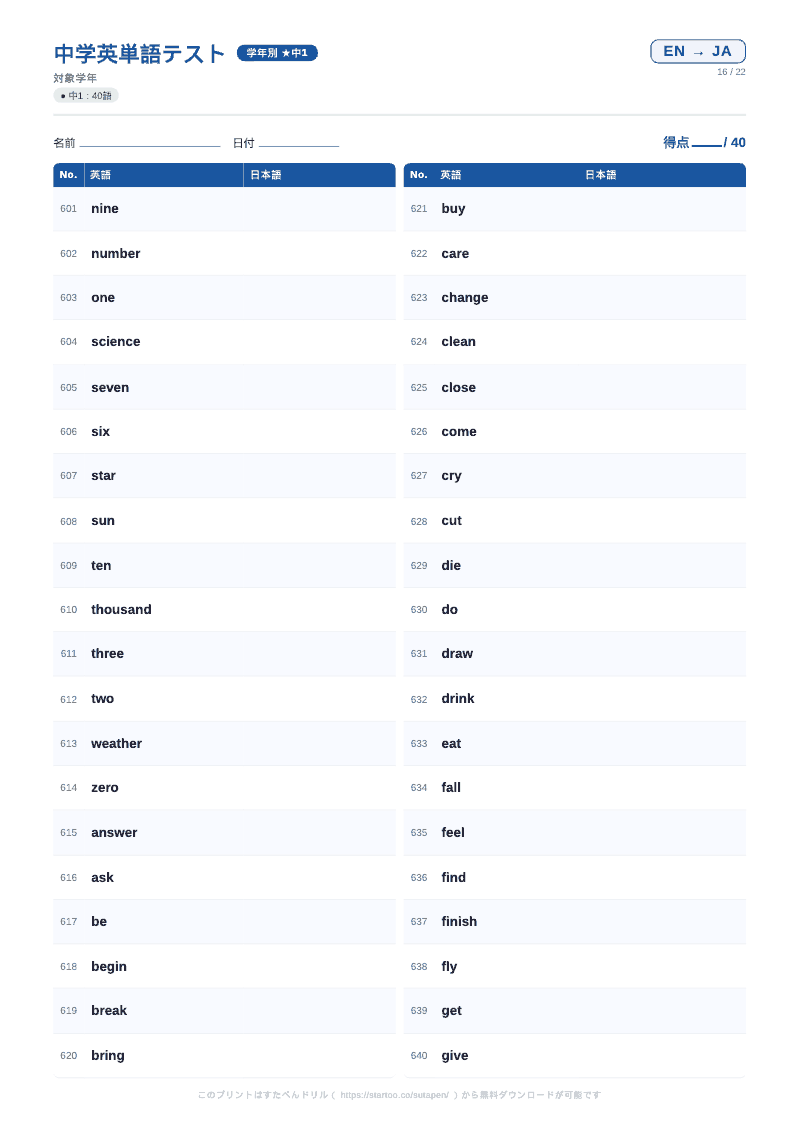 中1英単語テスト 英語→日本語 #16 のプリント見本