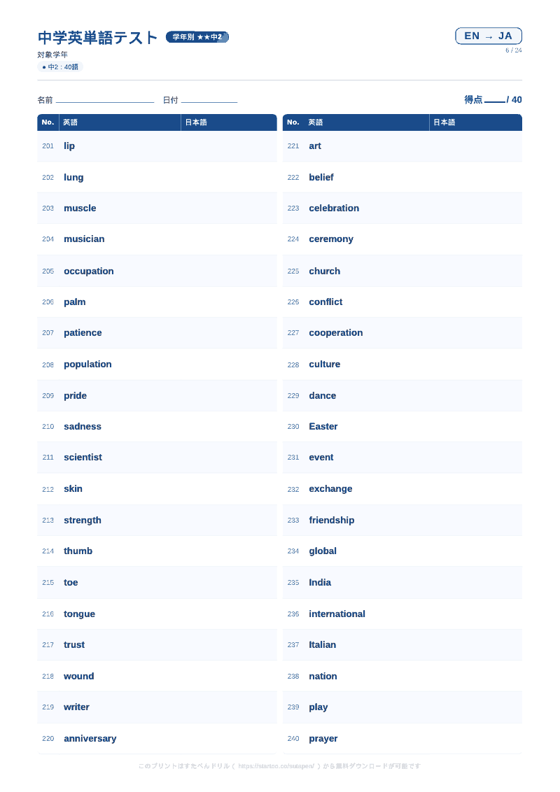 中2英単語テスト 英語→日本語 #6 のプリント見本