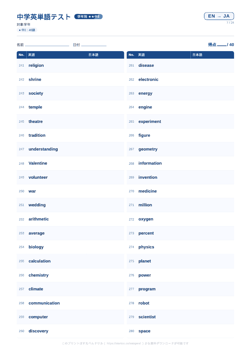 中2英単語テスト 英語→日本語 #7 のプリント見本