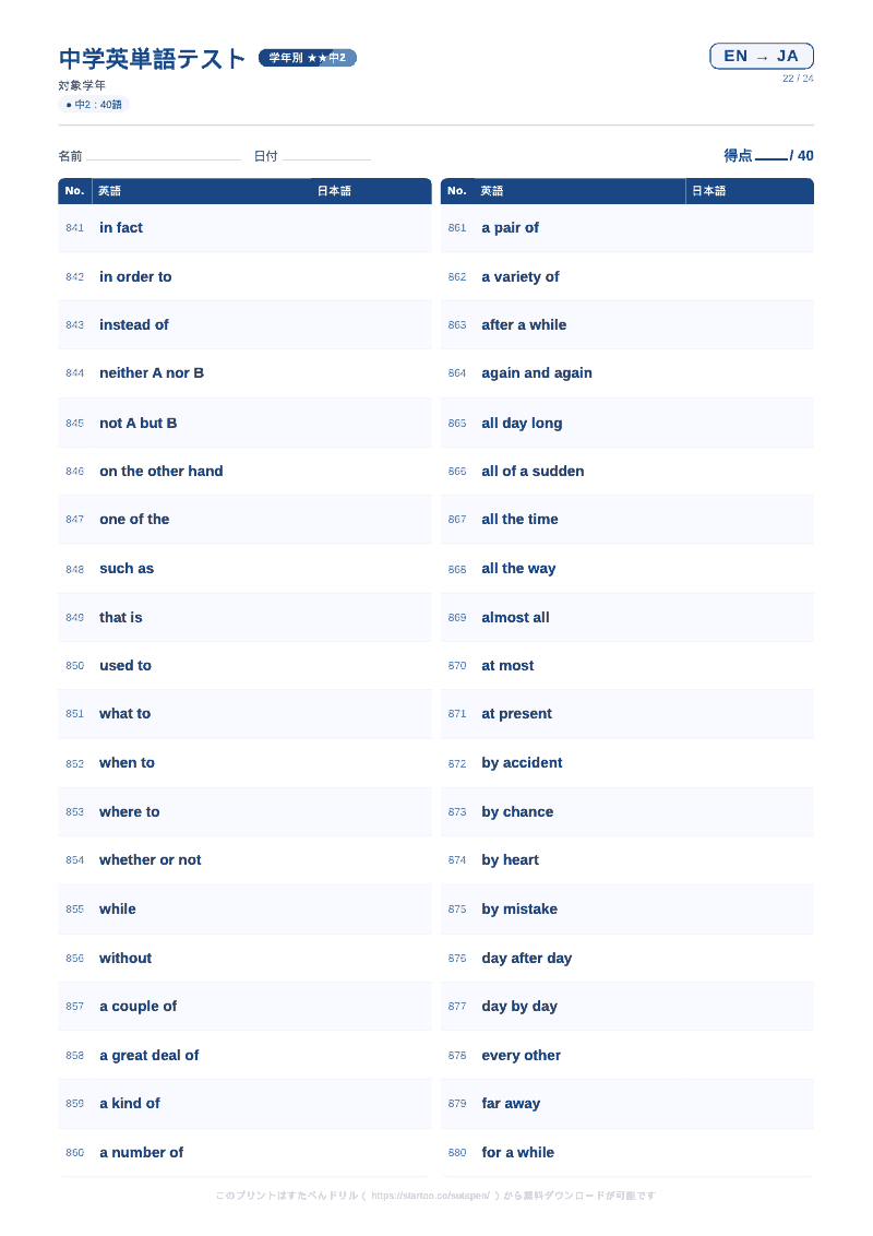 中2英単語テスト 英語→日本語 #22 のプリント見本
