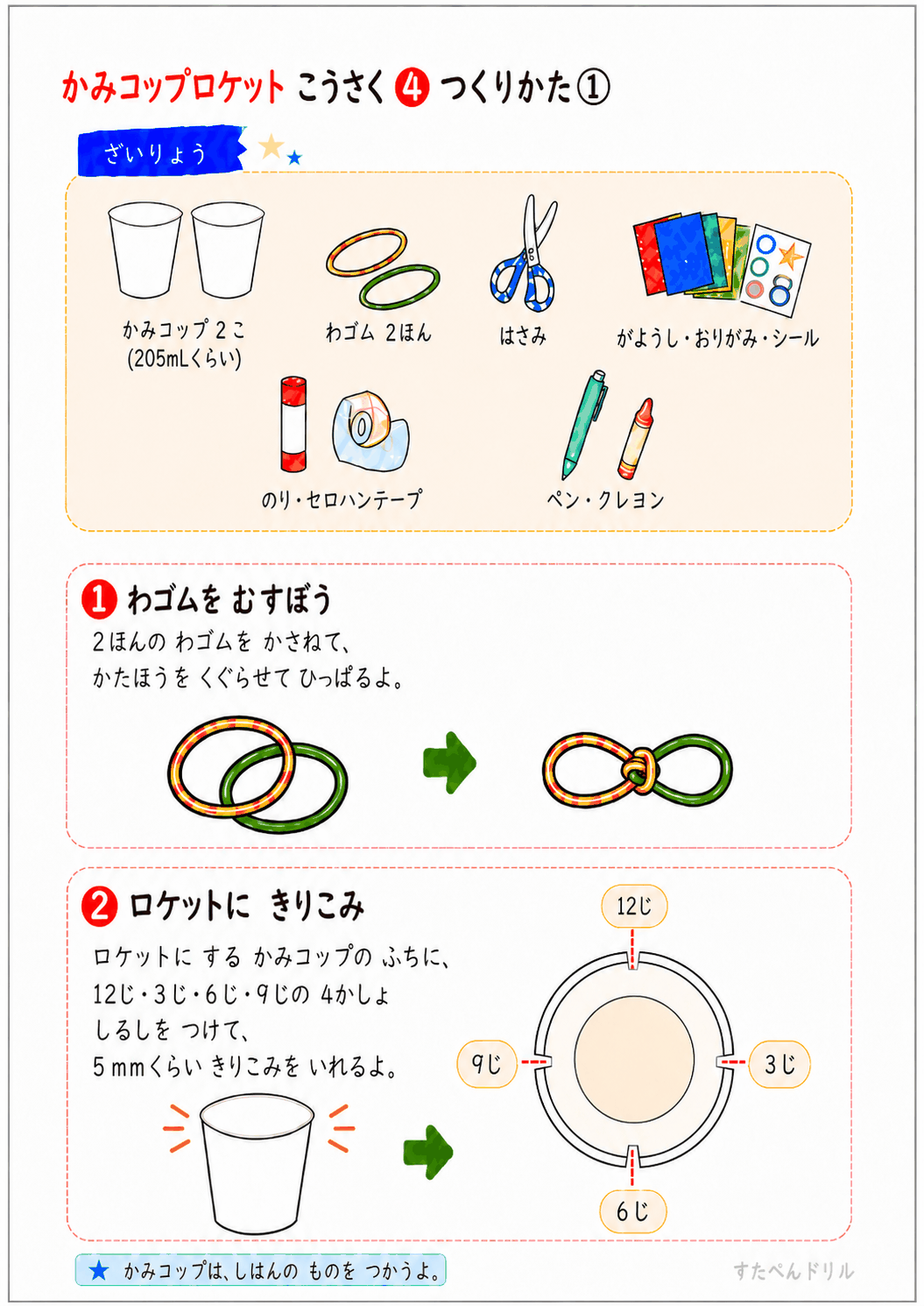 紙コップロケット工作 無料テンプレート つくりかたシート1 材料と下準備