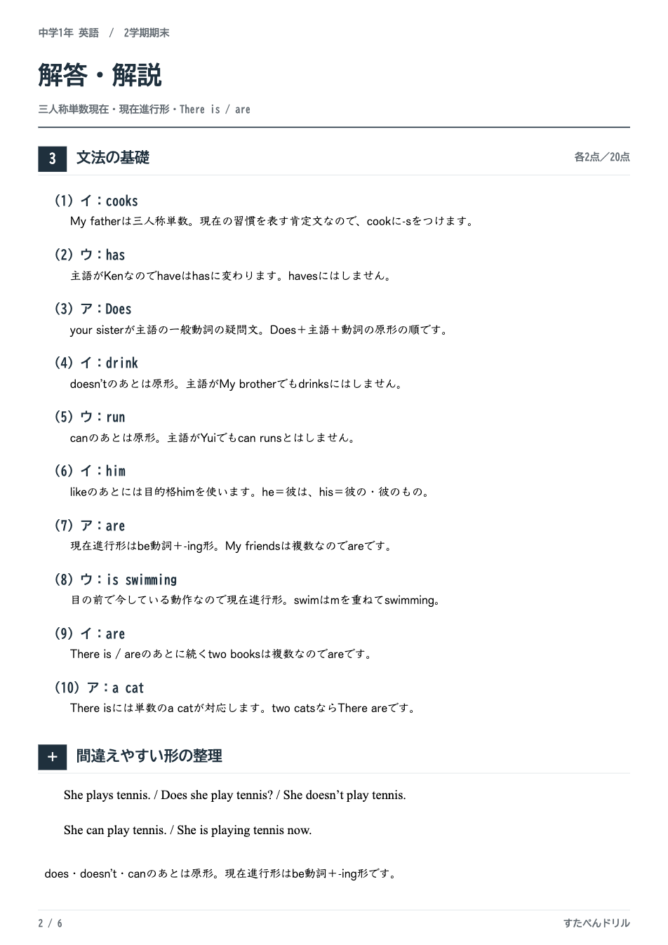中1英語2学期期末テスト予想問題 解答・解説（文法の基礎の解説と、間違えやすい形の整理）