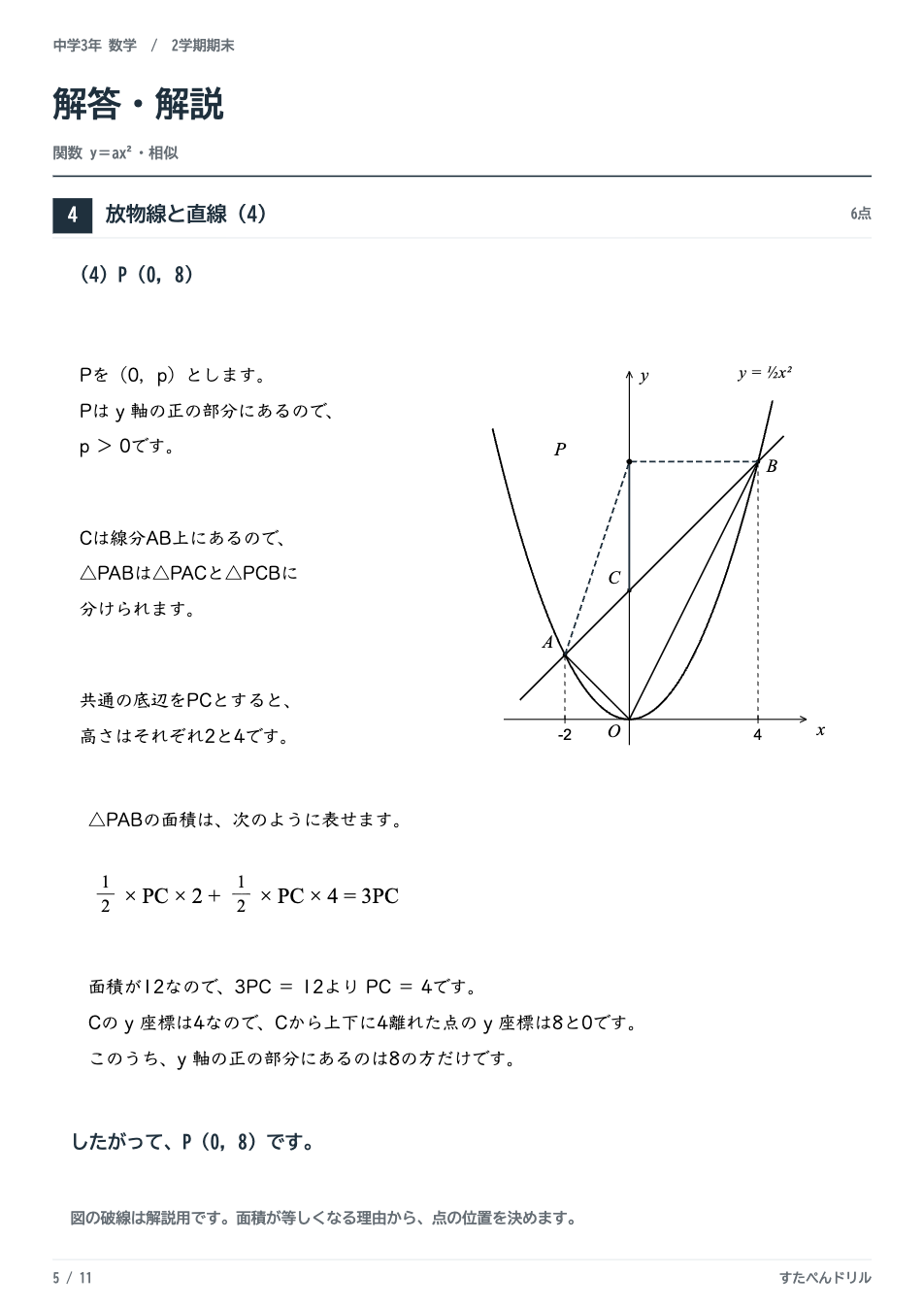 中3数学2学期期末テスト予想問題 解答・解説5ページ目（放物線と直線の大問4(4)、点Pの座標の求め方を図つきで解説）